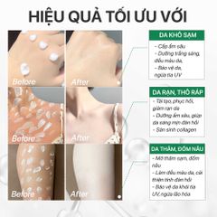 Kem Dưỡng Trắng Da Body Cho Bà Bầu - Kem Rau Má GUO 250g - Dưỡng Ẩm, Làm Sáng Da Cho Mẹ Bầu