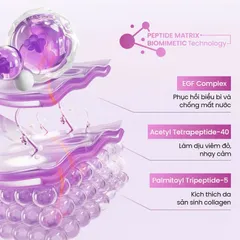 [Tặng SRM] Serum Phục hồi và Giảm đỏ chuyên sâu MD Care Peptide Bioactiv Matrix Serum 30ml