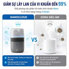 MÁY TẠO ẨM NANO KÈM XÔNG TINH DẦU PHILIPS HU5710 56M2