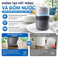 MÁY TẠO ẨM NANO KÈM XÔNG TINH DẦU PHILIPS HU5710 56M2