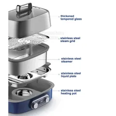 NỒI HẤP ĐA NĂNG MORPHY RICHARDS MR1168 2000W