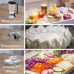 [MADE IN EU] MÁY XAY ĐA NĂNG BOSCH MC812S814 1250W ,BẢO HÀNH 12 THÁNG