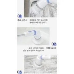 [Bảo Hành 12 Tháng] Máy Cọ Vệ Sinh Đa Năng OHELLA NEOSPIN Hàn Quốc