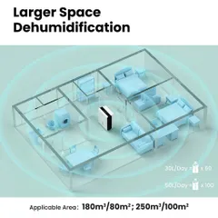 Máy Hút Ẩm COMFEE MDDP-30DEN7 30L (Nhập Đức)
