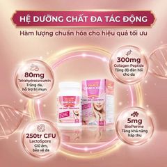 Viên uống bổ sung collagen, giúp làm đẹp da, tóc, móng chắc khỏe Premium Omexxel Skin Hair & Nails Health (60 viên)