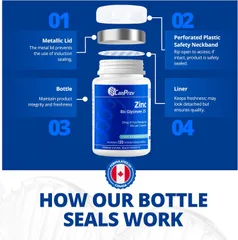 Viên Uống Bổ Sung Canxi Hữu Cơ Calcium Malate Bis Glycinate CanPrev Nhập Canada Tăng Cường Sức Khỏe Xương Khớp (Hộp120 viên) - YoungFit