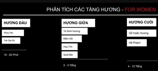 Nước Hoa Nữ GRANDIANT AURA 50ml  - Hương Thơm Tinh Tế Lãng Mạn
