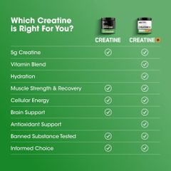 Creatine Capsules - Tăng sức mạnh hỗ trợ hiệu suất tập luyện săn chắc cơ bắp 200 viên sản xuất chính hãng tại Mỹ