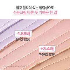 Kem Chống Nắng Innisfree No Sebum SPF50 Kiểm Soát Nhờn, Nâng Tone Da, Chống Nắng Tối Ưu, Dành Cho Da Dầu, Hỗn Hợp, Làn Da Sáng Mịn