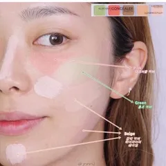 Bảng che khuyết điểm Allround Concealer Palette 793083