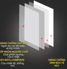 Băng keo siêu dính chống thấm dột, dán tường, dán mái tôn, dán ống nước,