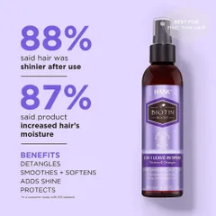 Xịt Dưỡng Phục Hồi Tóc Khô Và Hư Tổn Hask 5-In-1 Leave-In Spray