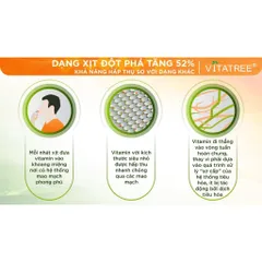 Bổ sung D3 K2 DHA cho bé từ sơ sinh, dạng xịt tiện lợi, tăng khả năng hấp thu