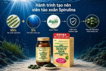 Tảo xoắn Spirulina Nhật Bản 2200 viên - Thực phẩm chức năng dinh dưỡng cao cho sức khỏe, hỗ trợ làm đẹp và tăng cường sức đề kháng