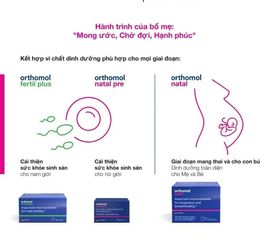 (Đức) Bộ Đôi Orthomol Natal Pre & Orthomol Fertil Plus Chính Hãng Hỗ Trợ Sức Khỏe Sinh Sản Nam Nữ, Chuẩn Bị Mang Thai