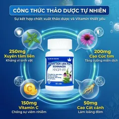 Viên uống hỗ trợ giảm ho, giảm đờm, giảm đau rát họng Xuyênn Tâmm Liên Plus Echinacea Kingphar (60 viên)