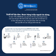 Máy xông khí dung dạng lưới OMRON NE-U300