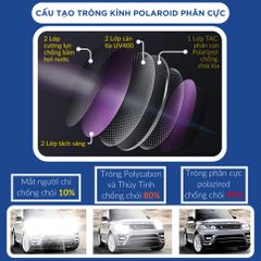 Kính Mát Nam Thể Thao Chống Chói Kính Râm Tròng Phân Cực Chống UV Thời Trang M1046 POSHOP