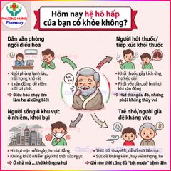 Xịt Họng Tacofin Dược Hậu Giang Giúp Dịu Vùng Cổ Họng Bị Viêm,Giảm Kích Ứng Khoang Miệng-Lọ 20ml