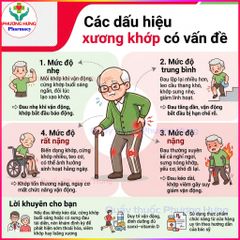 Viên Khớp VISGLUTIN-DC Meracine Giúp Tăng Tiết Hoạt Dịch Khớp, Giảm Đau, Khô, Viêm Khớp-Hộp 60 Viên
