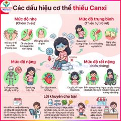 Canxi Mykids 4 Teens Ích Nhân Bổ Sung Canxi, Vitamin D3, K2, DHA Cho Trẻ Đang Phát Triển-Hộp 30 V