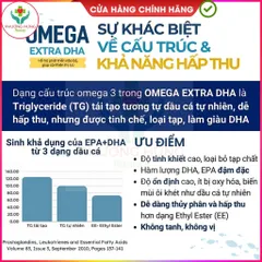 Dầu Cá Omega Extra DHA Của VNGPV Hỗ Trợ Phát Triển Não Bộ, Bổ Mắt, Cải Thiện Thị Lực - Lọ 30 Viên