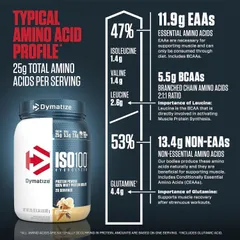 Dymatize ISO100 Hydrolyzed Whey Protein Isolate 20 Servings - Giảm mỡ săn chắc cơ phục hồi nhanh sau tập luyện, sản xuất tại Mỹ