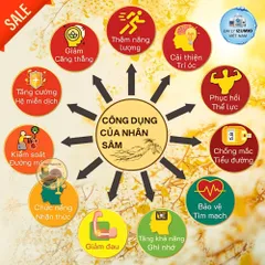 [Xuất Kèm VAT] Tiên Thảo Chi Vinacacao - Thùng 30 Hộp Tăng Cường Sức Khỏe Mỗi Ngày