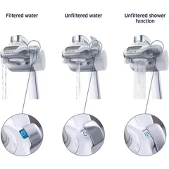 Vòi lọc tại bình Brita 600L
