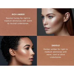 Phấn Tạo Khối Anastasia Beverly Hills Powder Bronzer fullsize 10g MÀU TAWNY