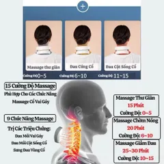 Máy Massage Cổ Vai Gáy JT88 Thiết Kế Nhỏ Gọn 5 Đầu Rung Cao Cấp Làm Giảm Nhức Mỏi