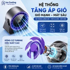 [Flash Sale]Giá Sỉ-Quạt Tích Điện 100 Cấp Gió – Treo Tường & Để Bàn,Màn Hình LED Hiển Thị Pin, Pin 4000mAh,gió 12m/s