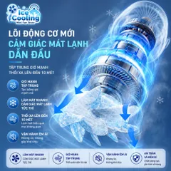 [ GF15-J ]Quạt Kẹp Mini 4in1-Pin 20.000mAh 2026, Xoay 720°, Siêu Êm, Để Bàn/Kẹp/Treo,Chip Ai,CE,FCC,RoHs.