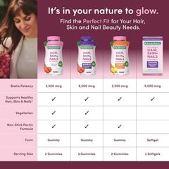 Hair Skin Nail Gummies Nature's Bounty -  Kẹo dẻo giúp đẹp da tóc móng 230 viên chính hãng Mỹ