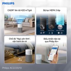 MÁY LỌC KHÔNG KHÍ PHILIPS AC2220/10