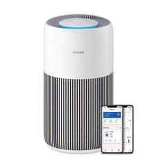 MÁY LỌC KHÔNG KHÍ PHILIPS AC2220/10