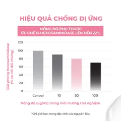Gel Dưỡng Ẩm IMU Deep Collagen Soothing Gel Phục Hồi Da Làm Dịu Ngừa Mụn 100ml
