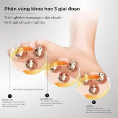 Bồn Ngâm Chân massage, massage ngâm chân hồng ngoại sục khí, con lăn massage tự động