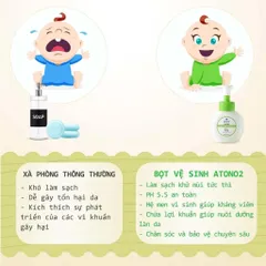 Bọt Rửa Mông Và Vệ Sinh Vùng Kín ATONO2 Bubble Hip Cleanser Hàn Quốc 300ml Cho Bé Từ 3 Tháng