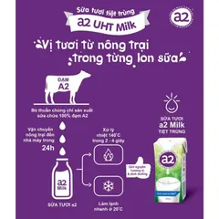 Thùng 24 Hộp Sữa Tươi A2 Full Cream 200ml