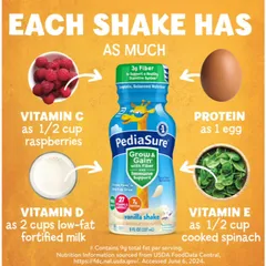 Sữa Nước PediaSure Thùng Mỹ Đủ Vị dinh Dưỡng Toàn Diện Cho Bé Biếng ăn