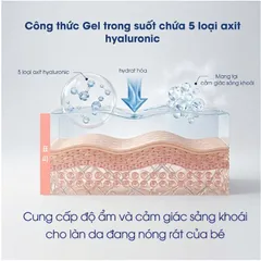 Soothing Gel ATONO2 Hàn Quốc, làm dịu mát tức thì làn da của bé, an toàn cho da nhạy cảm 160g