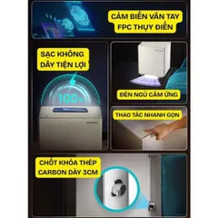 KÉT SẮT VÂN TAY THÔNG MINH PHILIPS SBX301 VÀ SBX300