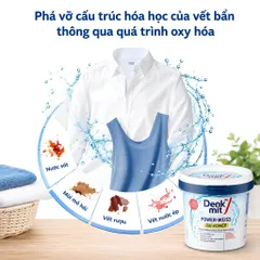 Bột Tẩy Trắng Quần Áo Denkmit Oxi Power - Giải Pháp Tẩy Vết Bẩn và Khử Mùi Hiệu Quả, Hộp 750gr Đức