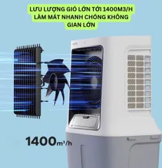QUẠT ĐIỀU HÒA PHILIPS ACR3164C 100W