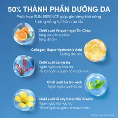 ✅[CHÍNH HÃNG] (MÃ: MP720) Sữa chống nắng dưỡng da kiềm dầu bảo vệ hoàn hảo Anessa Gold Milk SPF50+ PA++++ 60ml