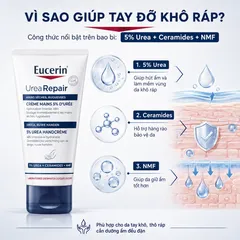 [ Mẫu Mới ] Kem Dưỡng Da Tay Eucerin Urea Repair Plus 75ml - Giảm Khô Nứt, Cấp Ẩm Sâu Cho Da Mềm Mịn, Phù Hợp Mọi Loại Da, Không Hương Liệu