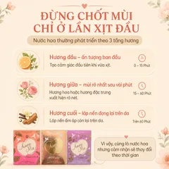 Nước Hoa Nữ Jeanne Arthes Amore Mio EDP 100ml Pháp - Tropical Crush, Forbidden Fruit, Gold N’ Roses