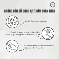 Xịt Khử Mùi Toàn Thân Hương Nước Hoa Armaf Club De Nuit  Women/Man 200ml - Chính Hãng 808632
