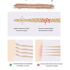 HOT Cọ make up đánh Phấn má hồng/tạo khối/bắt sáng đa zi năng tiện dụng 809223